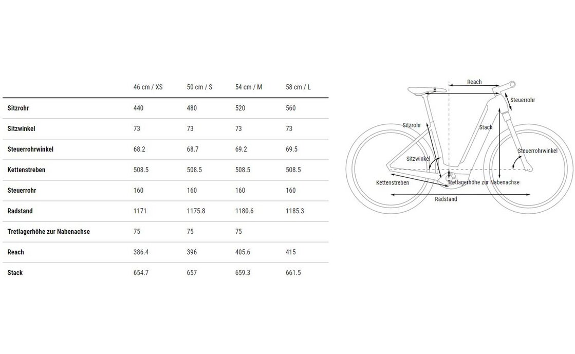 Cube Nuride Hybrid Performance 625 Allroad - 625 Wh - 28 Zoll - Tiefeinsteiger - 2023 – Bild 4
