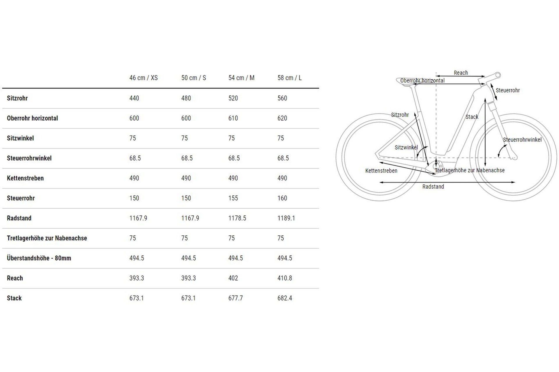 Cube Nuride Hybrid Pro 750 Allroad - 750 Wh - 28 Zoll - Tiefeinsteiger - 2023 – Bild 2