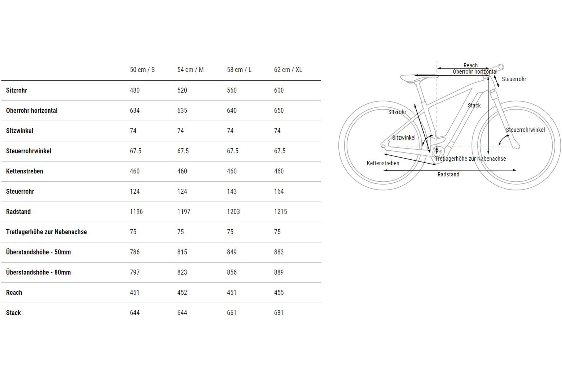 Cube Nuride Hybrid Pro 750 Allroad - 750 Wh - 28 Zoll - Diamant - 2023 – Bild 5