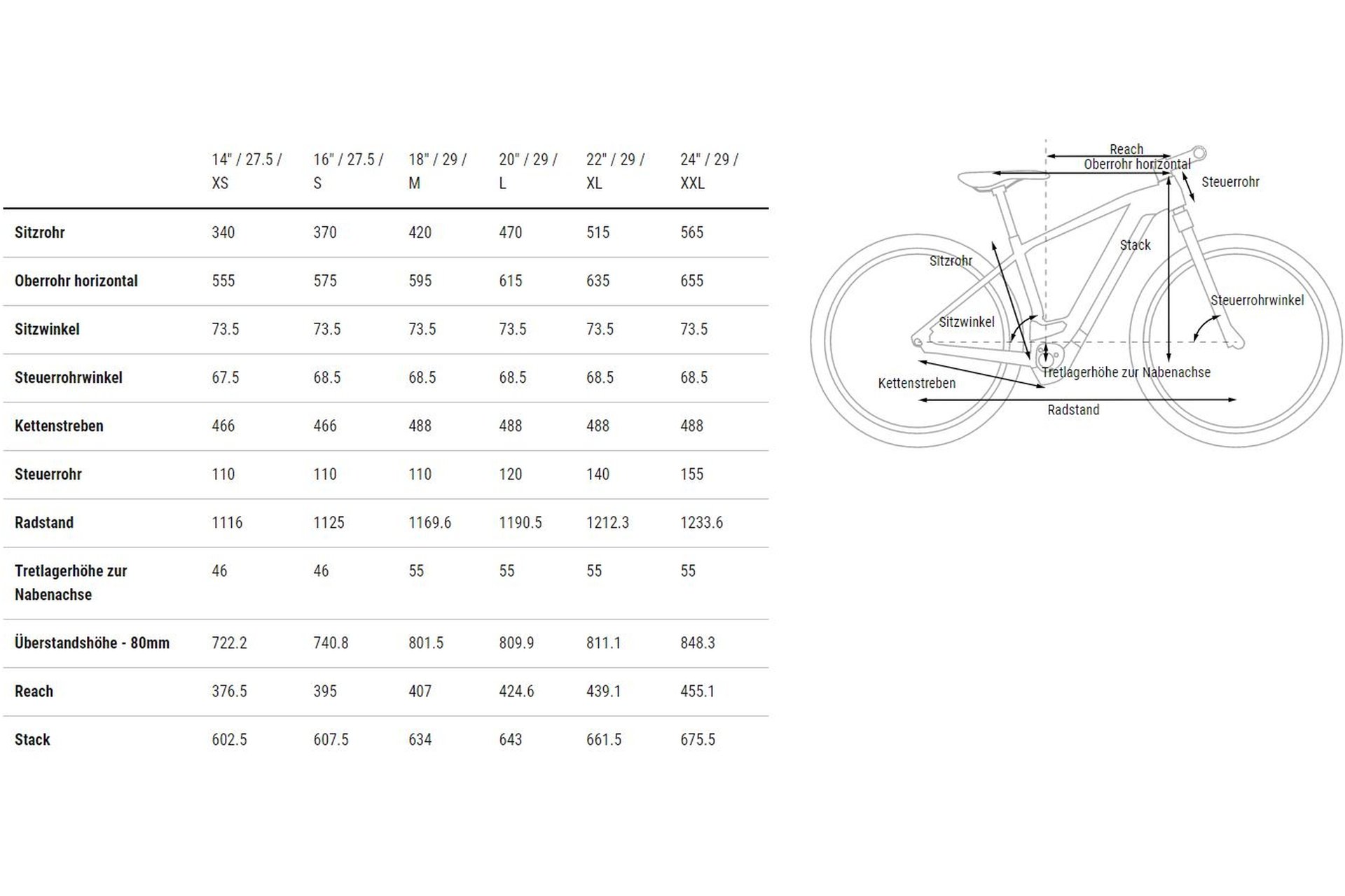Cube Reaction Hybrid Performance 500 Allroad - 500 Wh - 27,5 Zoll - Diamant - 2023 – Bild 2