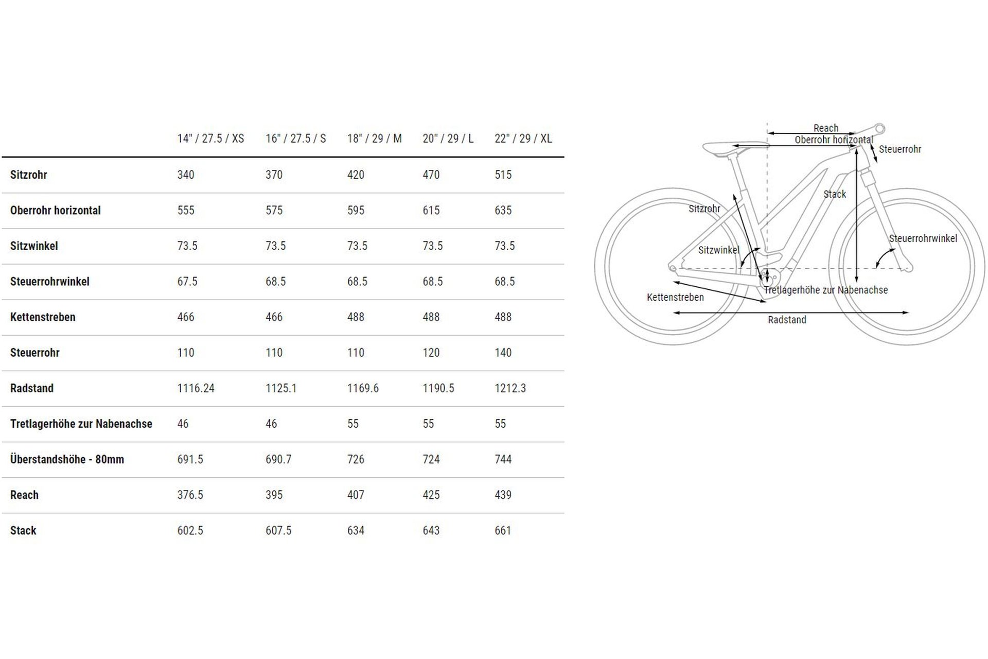 Cube Reaction Hybrid Performance 625 Allroad - 625 Wh - 29 Zoll - Damen Sport - 2023 – Bild 5