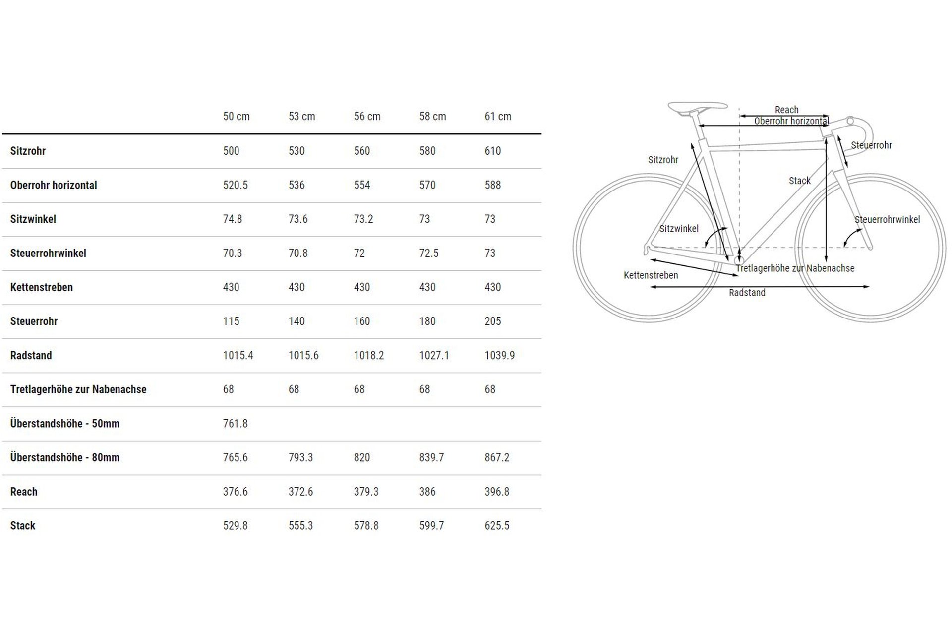 Cube Cross Race - 28 Zoll - Diamant - 2023 – Bild 5