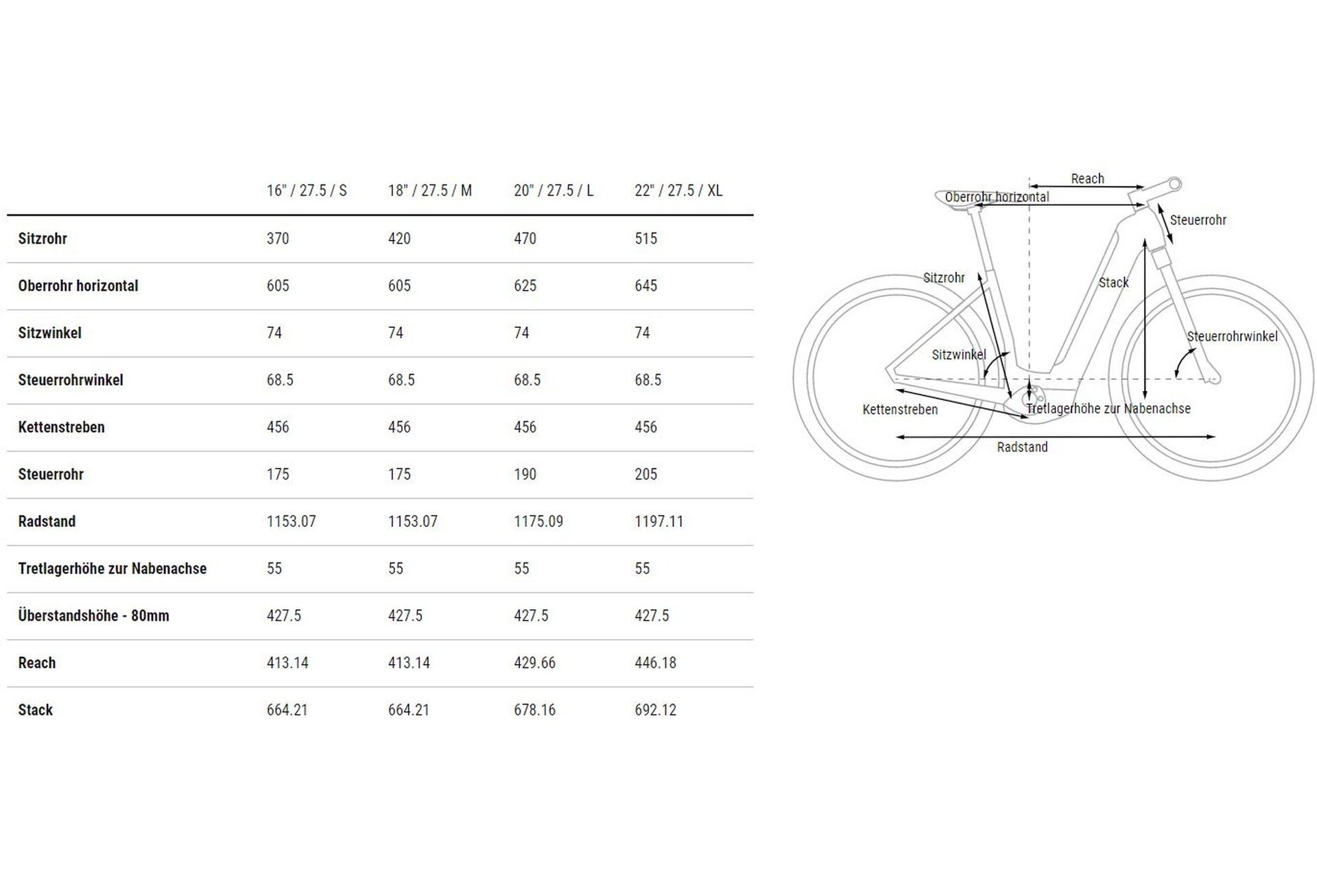 Cube Reaction Hybrid Pro 625 - 625 Wh - 27,5 Zoll - Tiefeinsteiger – Bild 2