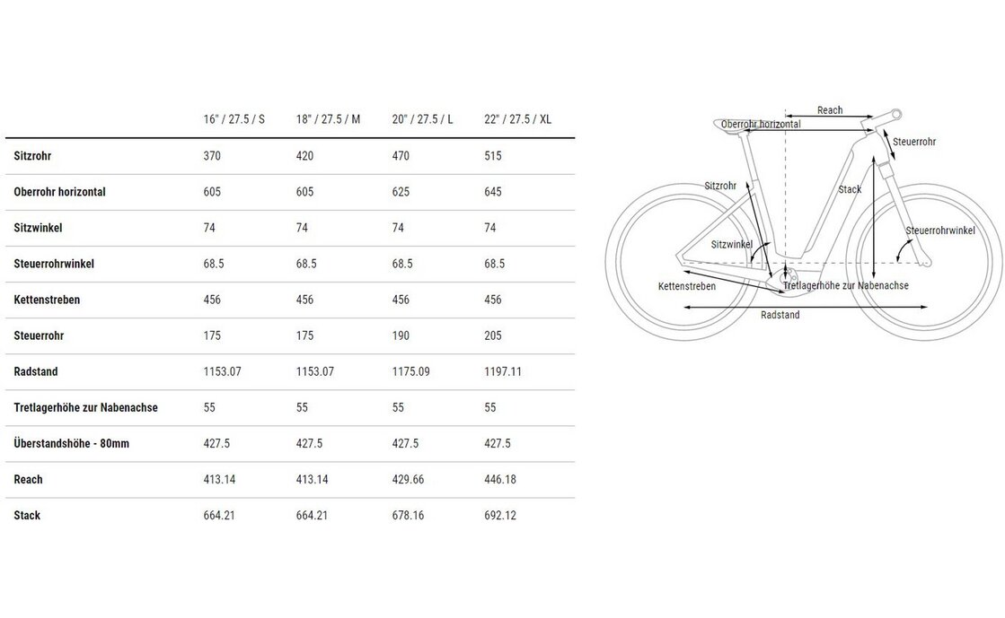 Cube Reaction Hybrid Pro 750 - 750 Wh - 27,5 Zoll - Tiefeinsteiger – Bild 9