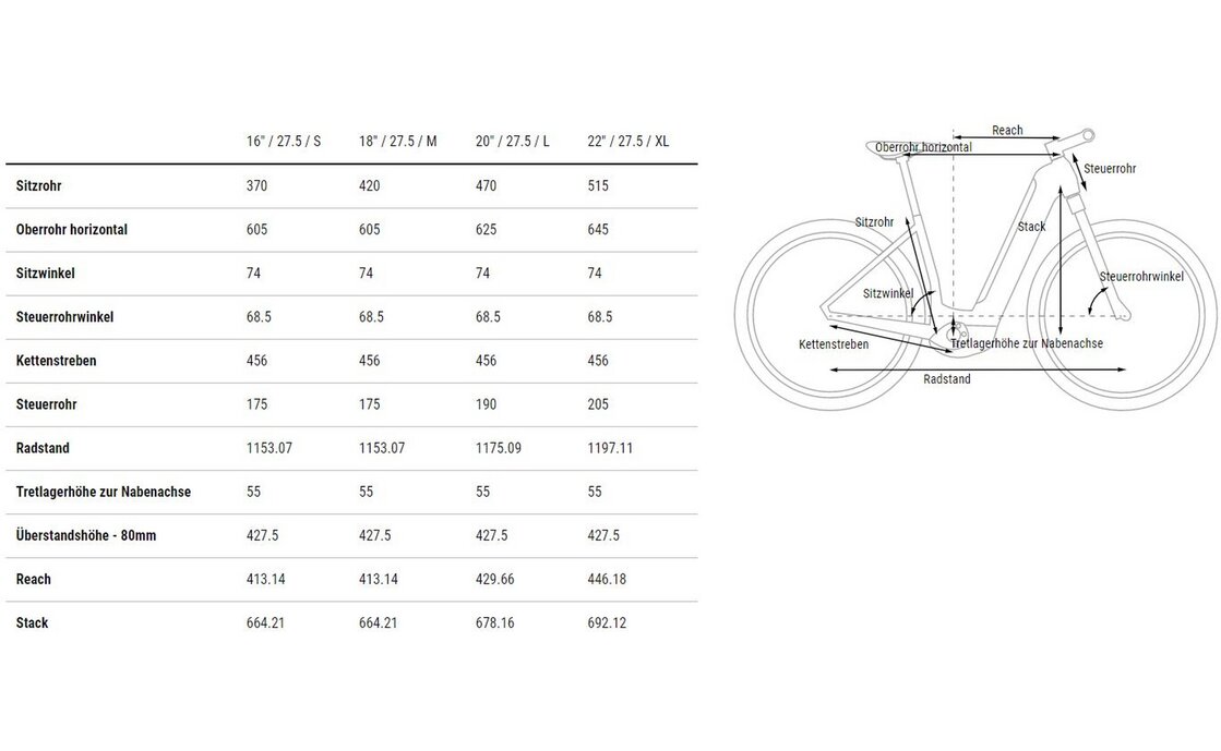 Cube Reaction Hybrid SLT 750 - 750 Wh - 27,5 Zoll - Tiefeinsteiger – Bild 5