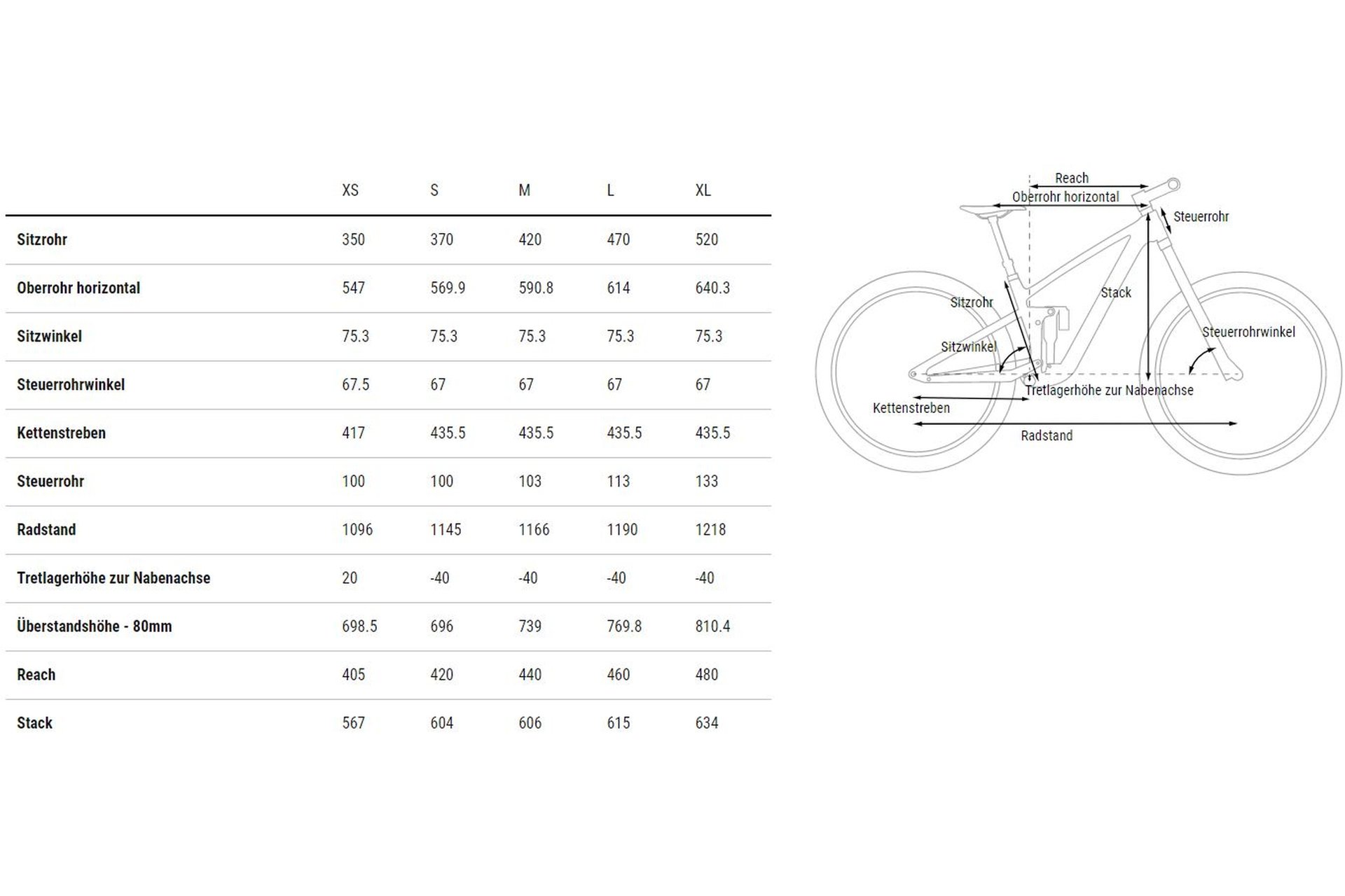 Cube Stereo ONE22 Race - 29 Zoll - Fully - 2023 – Bild 8