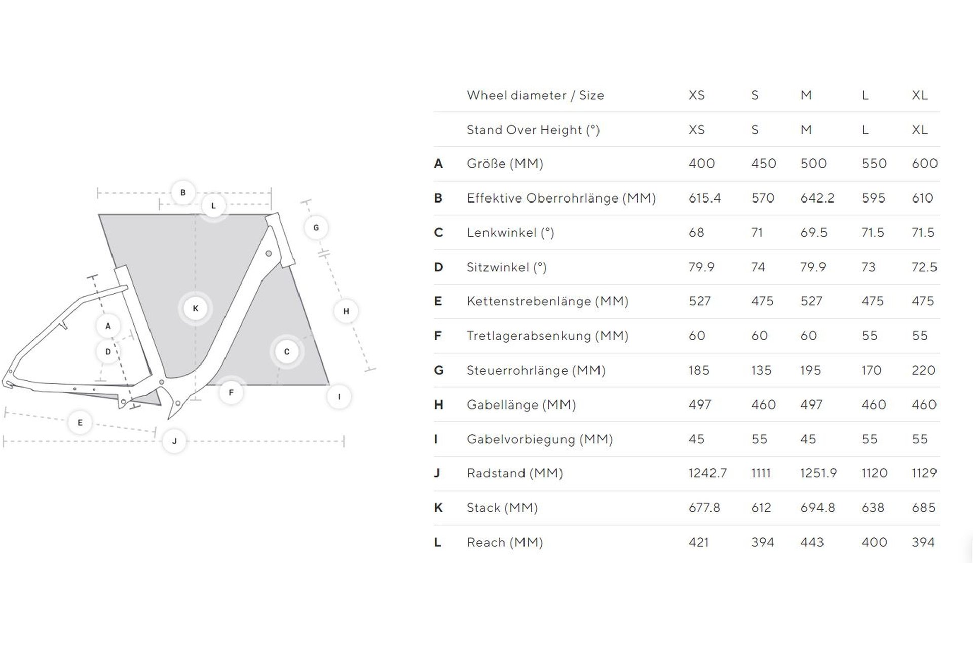 Kalkhoff Endeavour 1.B Move - 400 Wh - 28 Zoll - Diamant - Aktion – Bild 2
