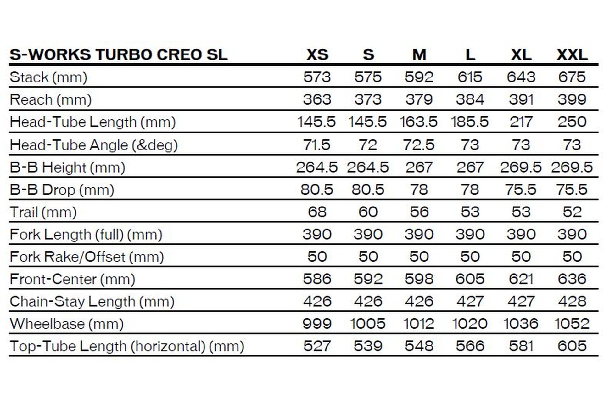 Specialized S-Works Turbo Creo SL - 320 Wh - 28 Zoll - Diamant - Aktion – Bild 2