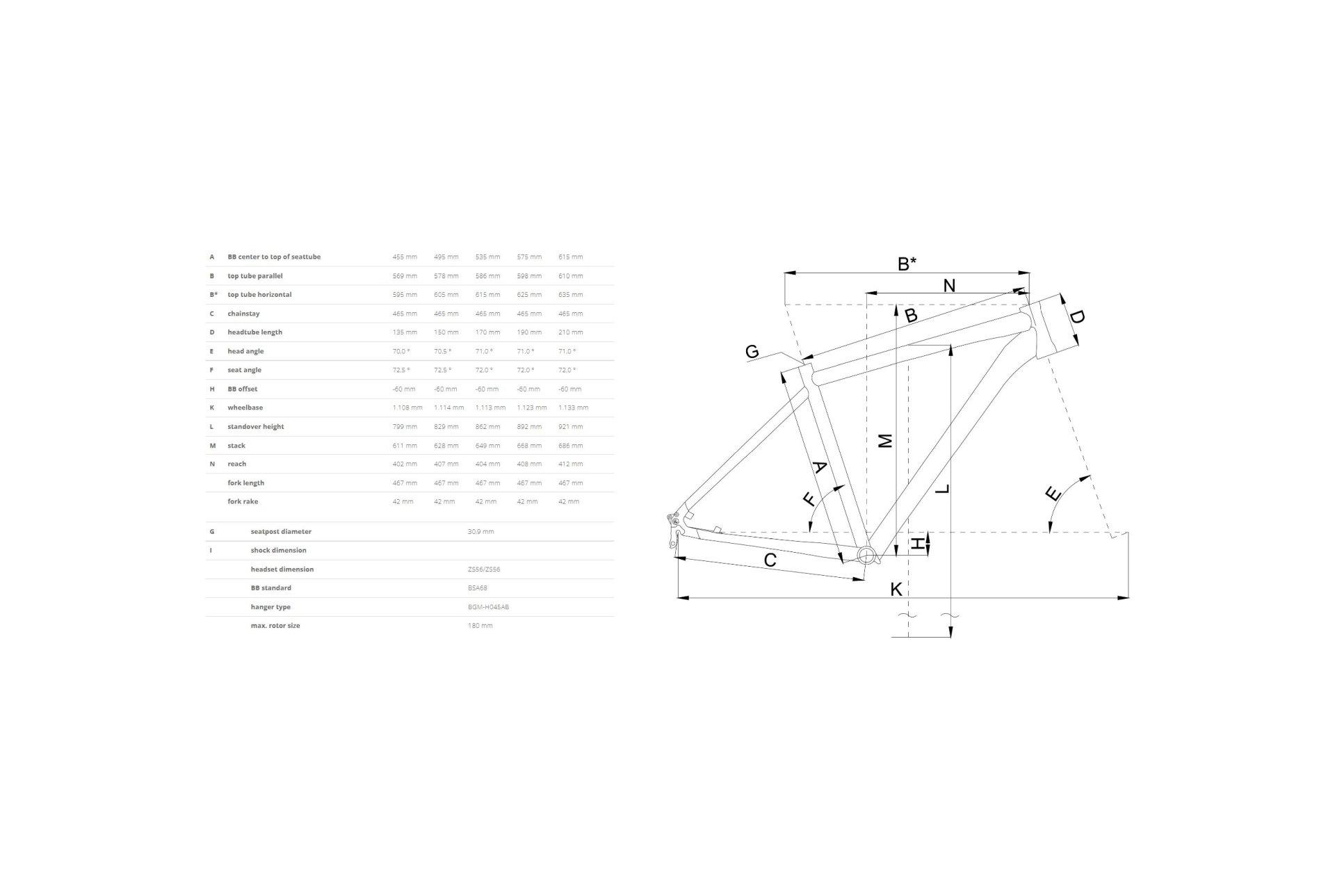 Bergamont Horizon Plus N8 FH Gent - 28 Zoll - Diamant - 2024 – Bild 2