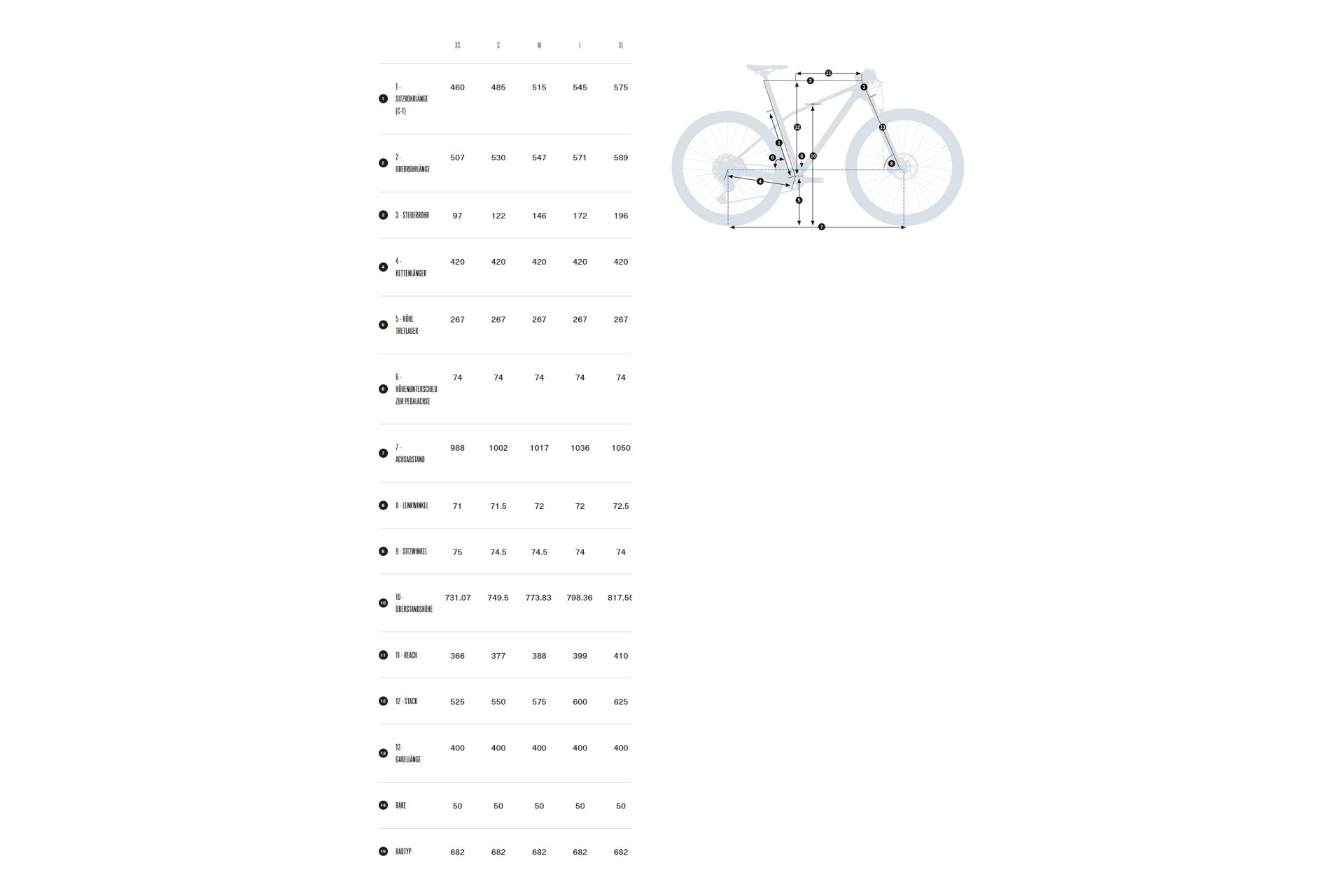 Orbea Gain D50 - 248 Wh - 28 Zoll - Diamant - 2023