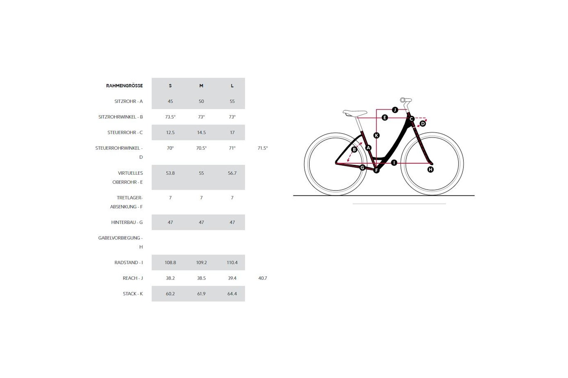 Diamant 247 Deluxe - 28 Zoll - Damen Sport - 2023 – Bild 2