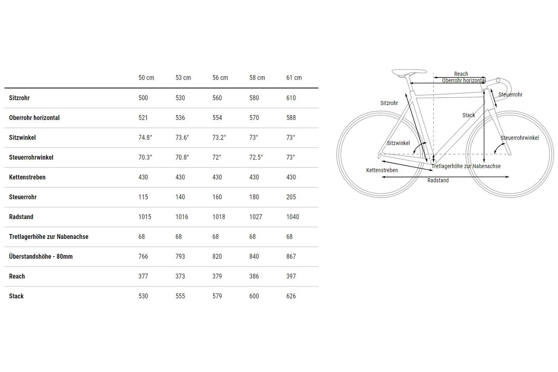 Cube Cross Race - 28 Zoll - Diamant - 2024 – Bild 8