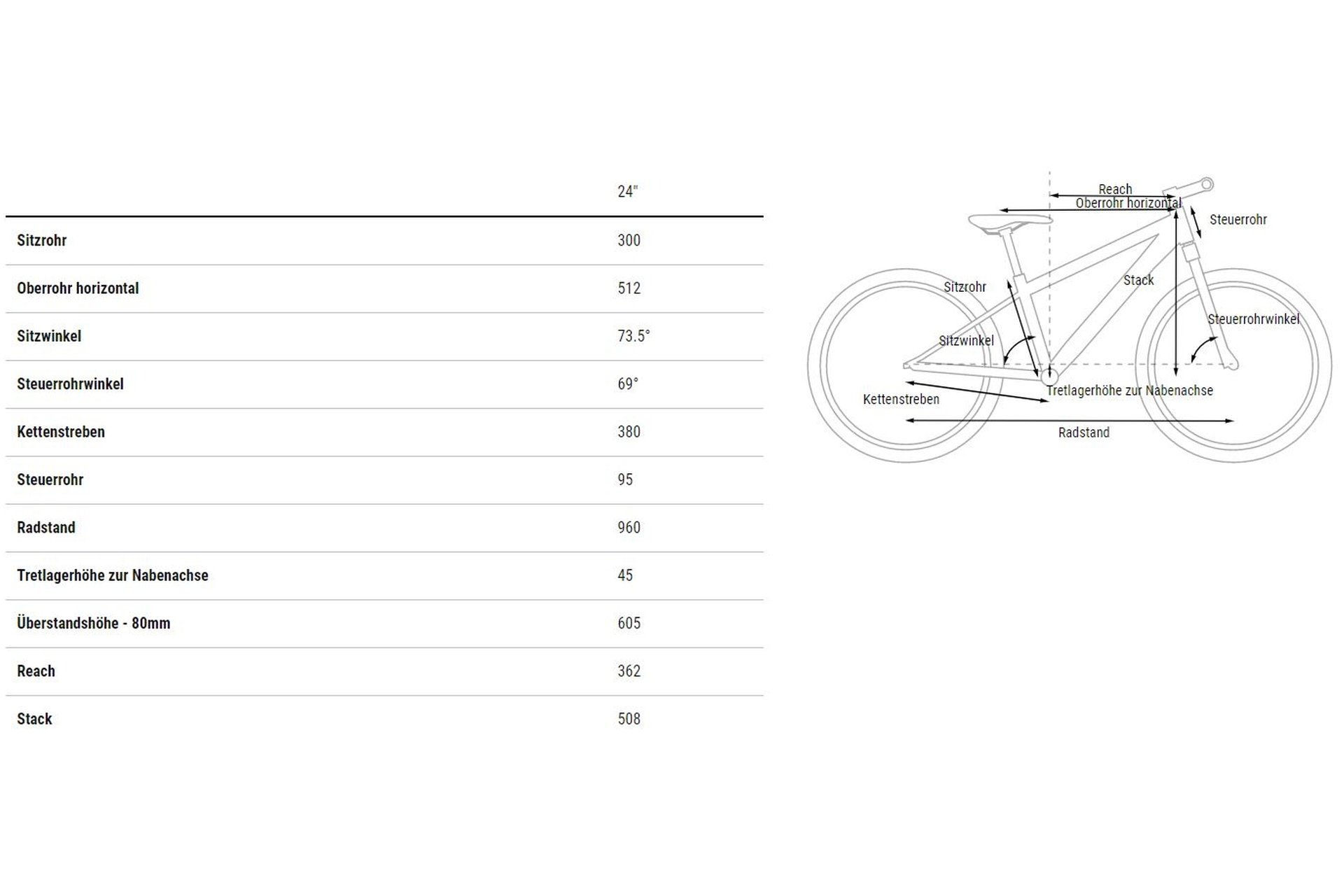 Cube Elite 240 C:62 SLX - 24 Zoll - Diamant - 2025 – Bild 5