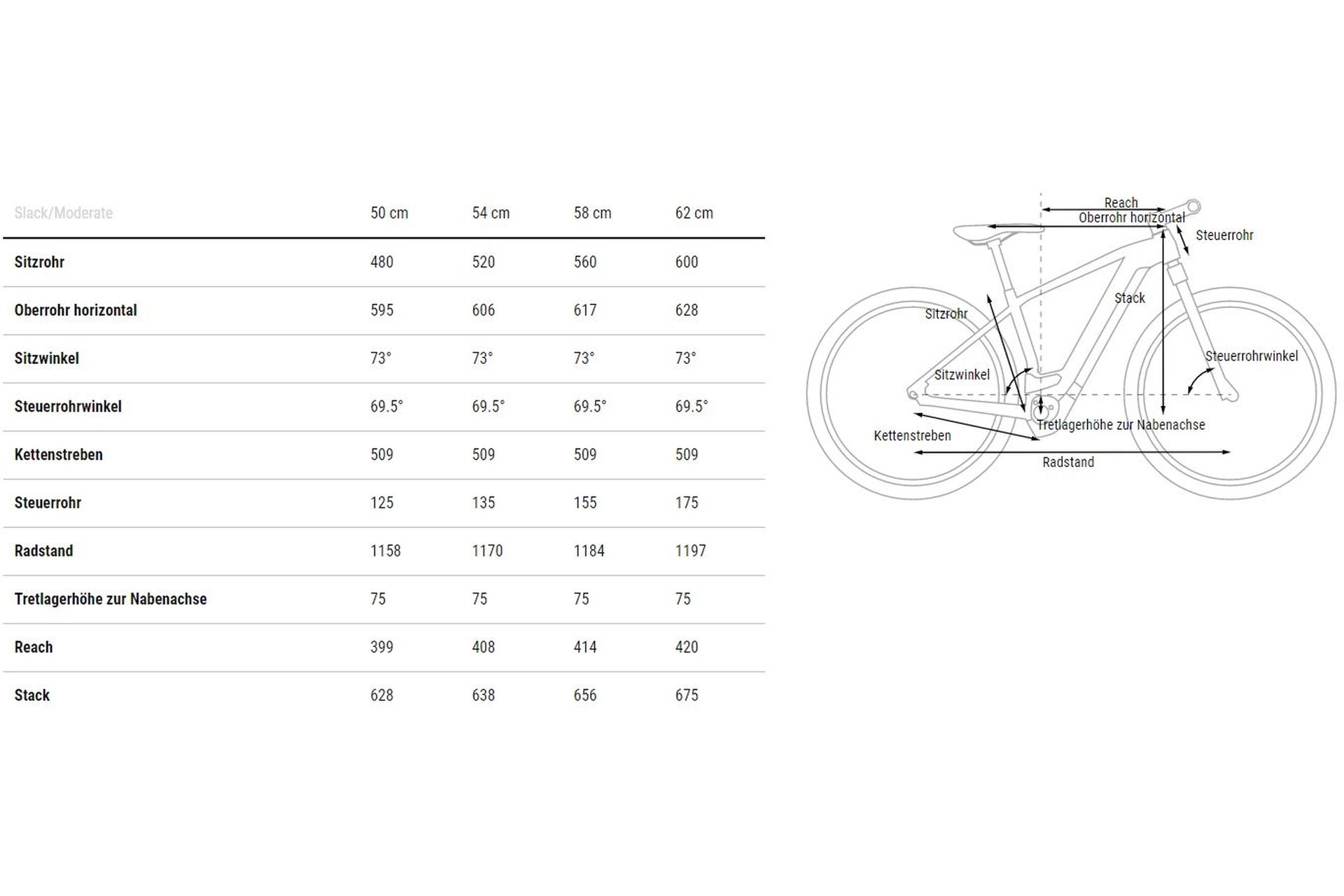 Cube Nuride Hybrid EXC 750 Allroad - 750 Wh - 28 Zoll - Diamant - 2024 – Bild 12