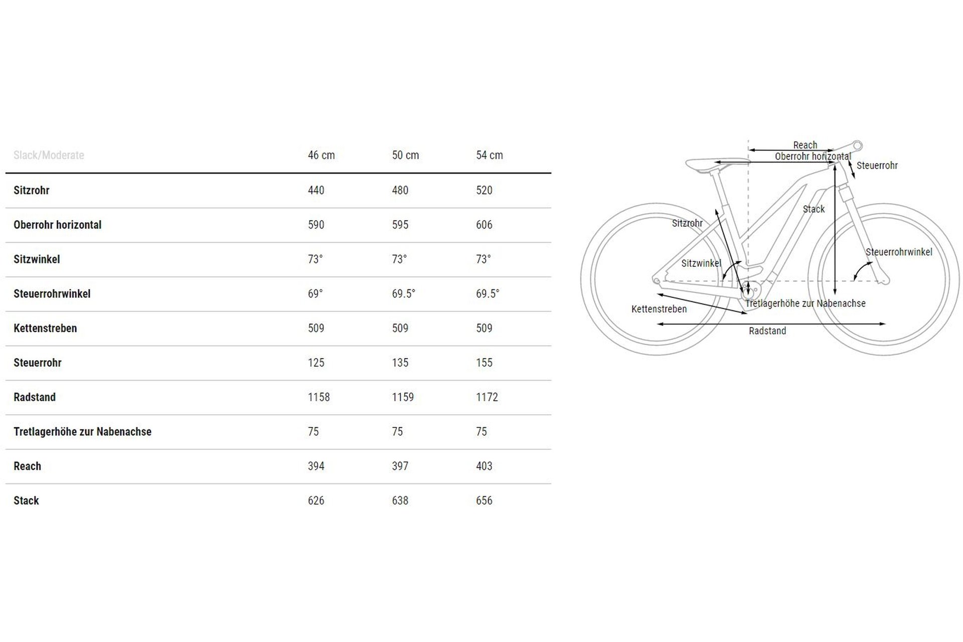 Cube Nuride Hybrid Pro 750 Allroad - 750 Wh - 28 Zoll - Damen Sport - 2024 – Bild 11