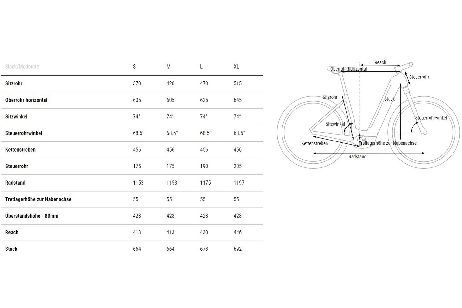 Cube Reaction Hybrid Race 750 - 750 Wh - 27,5 Zoll - Tiefeinsteiger – Bild 10
