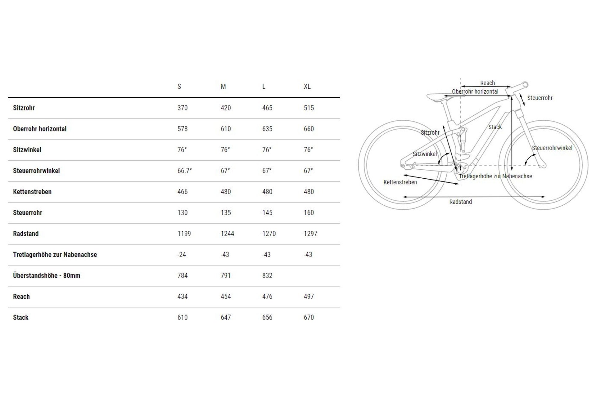 Cube Stereo Hybrid 140 HPC Pro 750 - 750 Wh - 29 Zoll - Fully – Bild 6