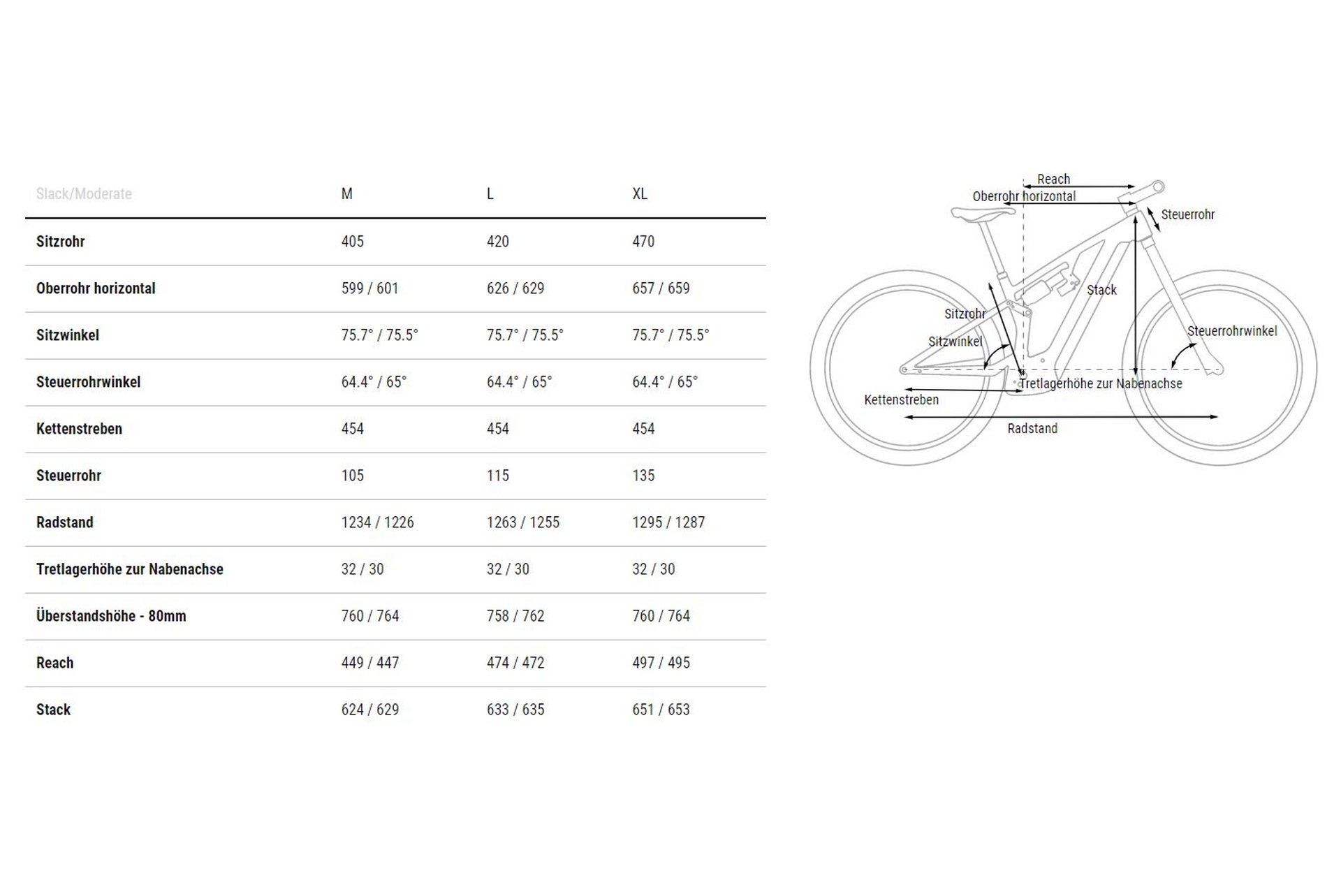 Cube Stereo Hybrid ONE55 C:68X SLX 750 29 - 750 Wh - 29 Zoll - Fully – Bild 5