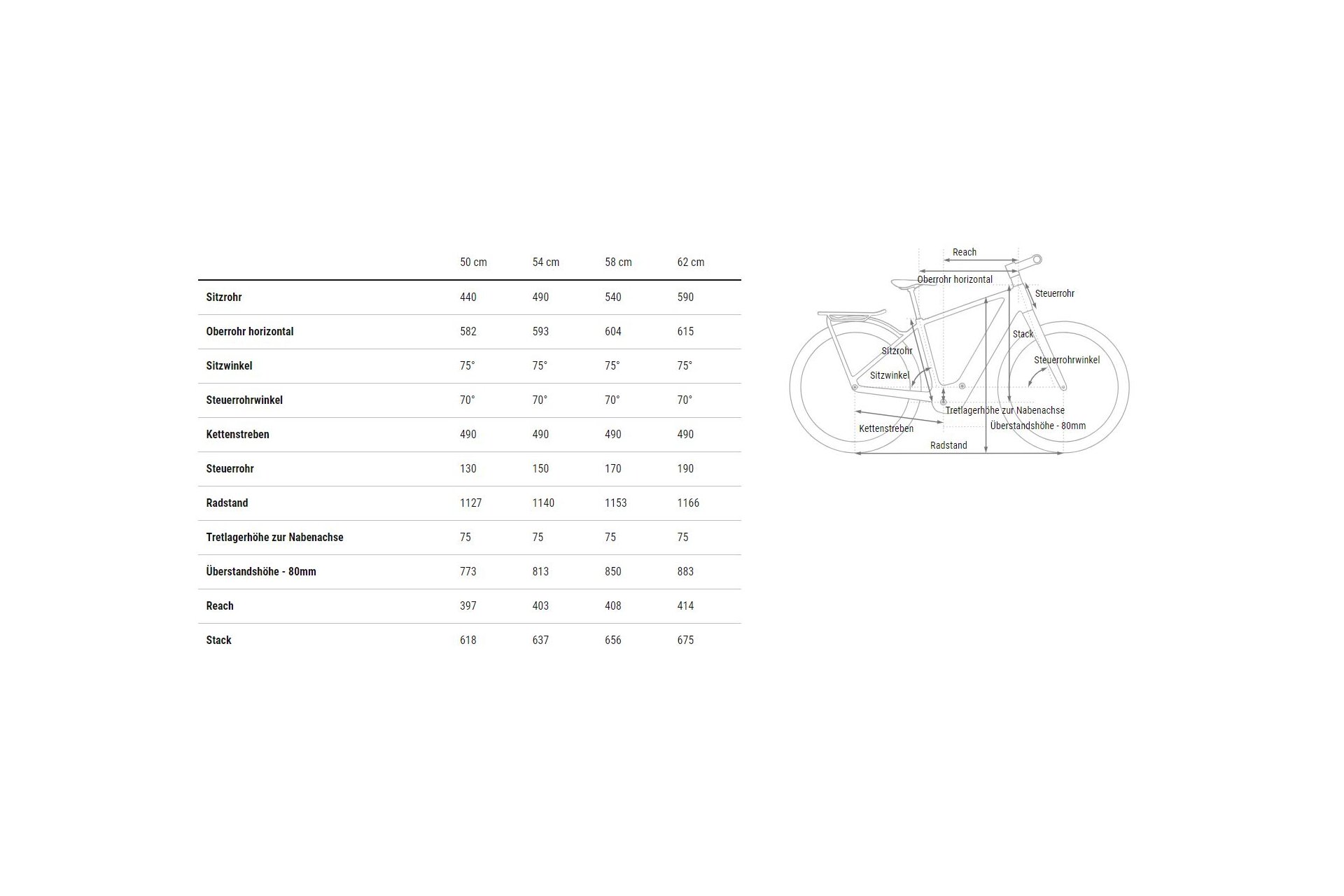 Cube Kathmandu Hybrid C:62 SLT 400X - 400 Wh - 28 Zoll - Diamant - 2025 – Bild 6
