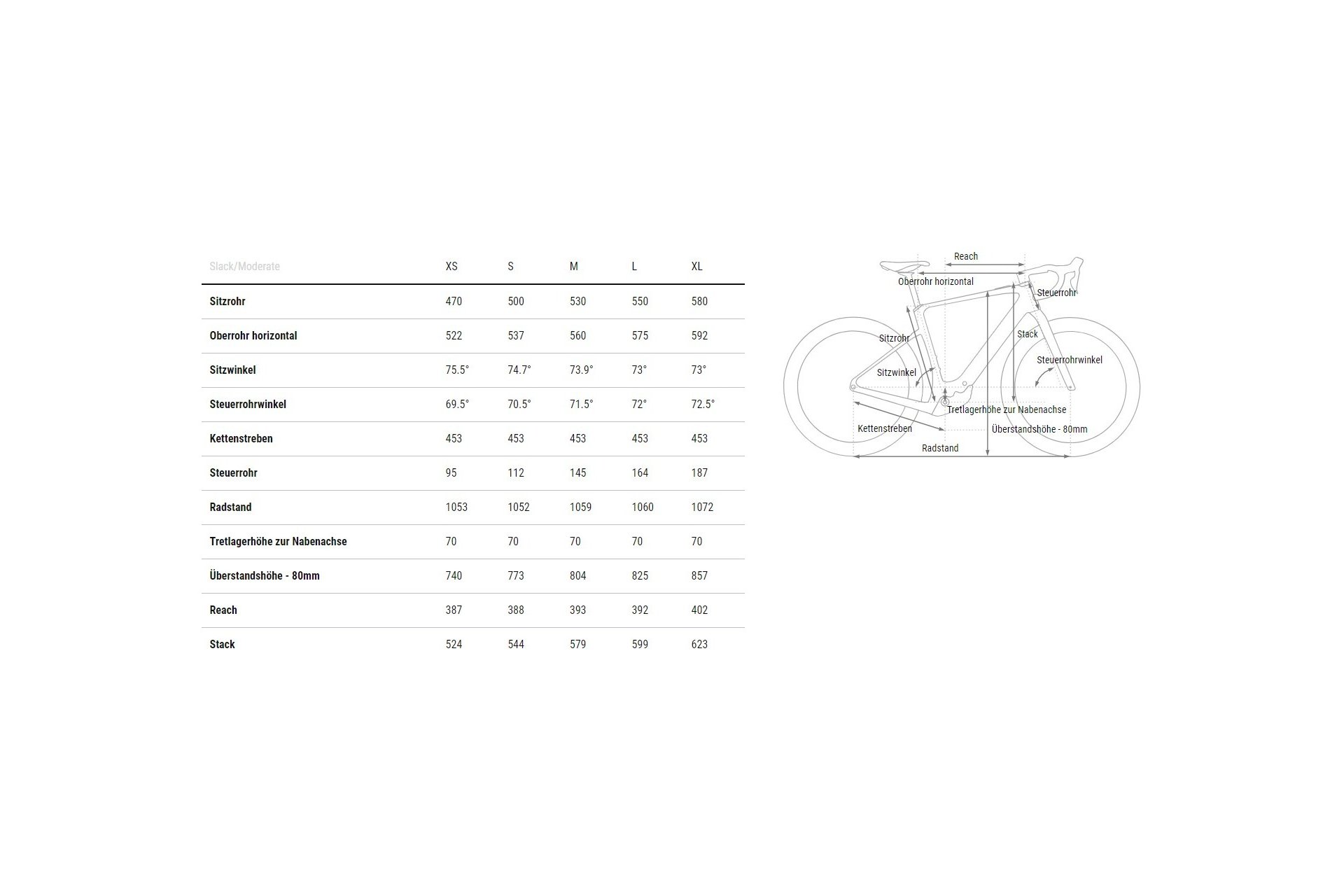 Cube Nuroad Hybrid C:62 SLX 400X - 400 Wh - 28 Zoll - Diamant - 2025 – Bild 4