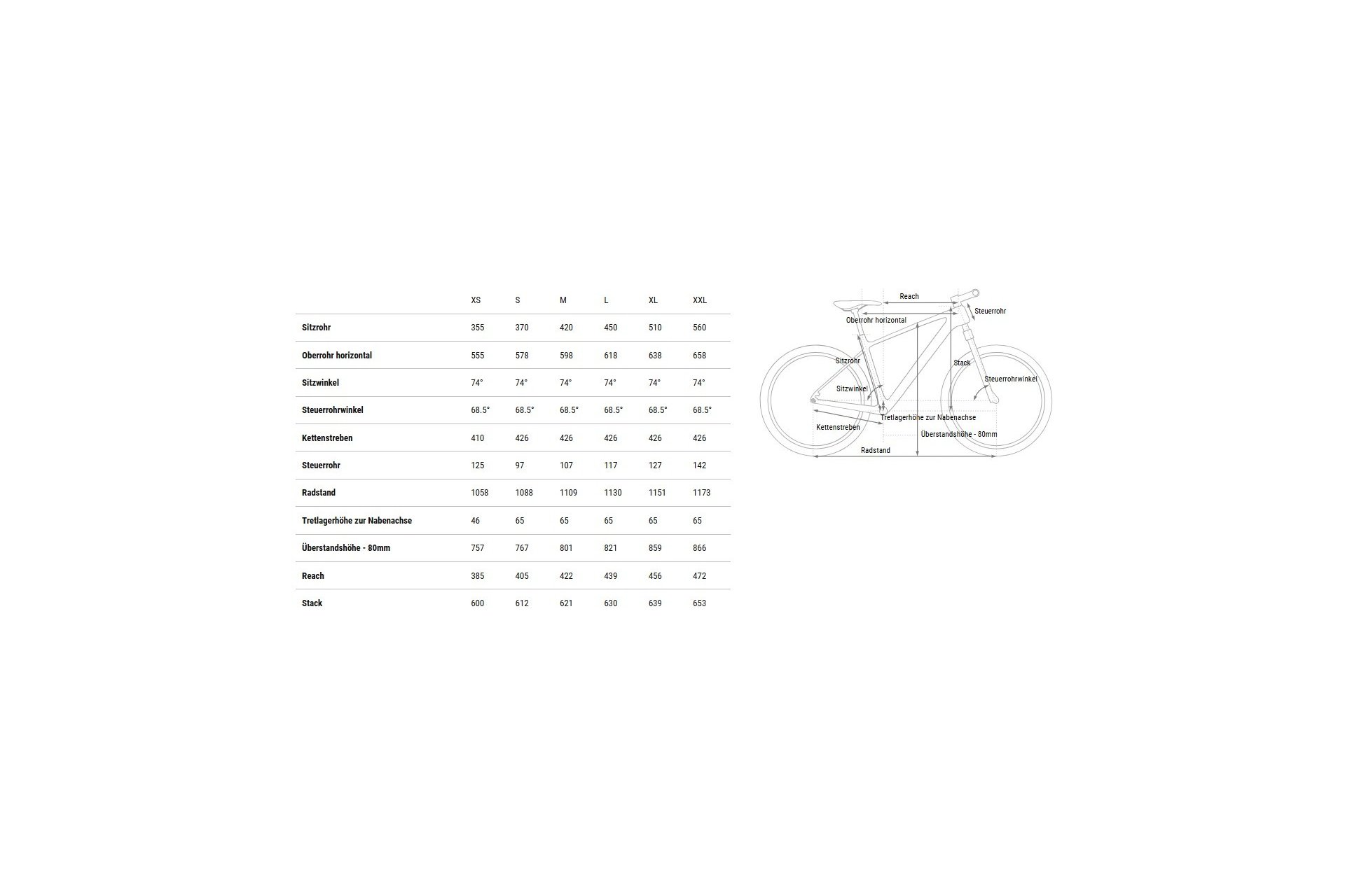Cube Reaction C:62 ONE - 29 Zoll - Diamant - 2025 – Bild 2