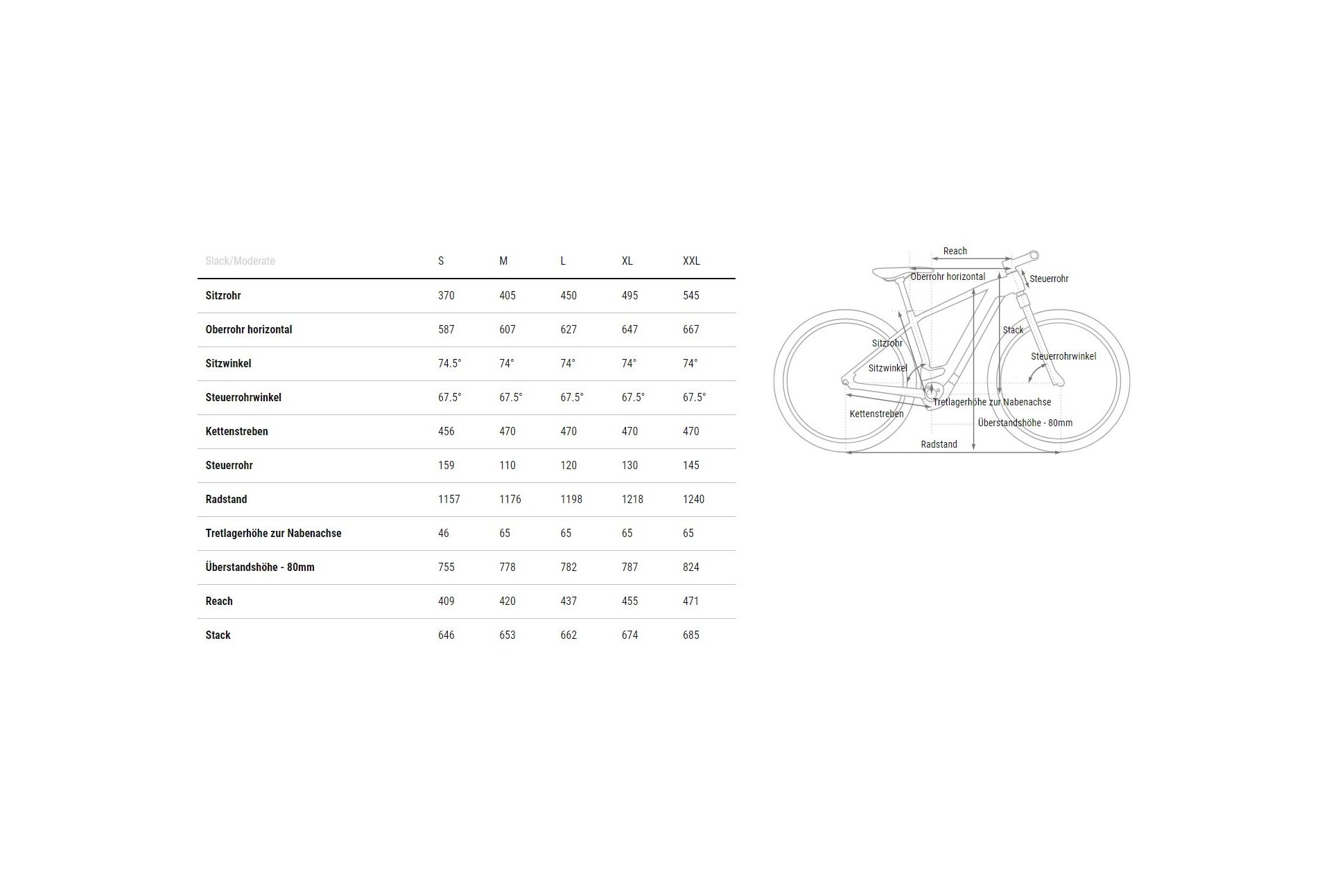 Cube Reaction Hybrid ONE 600 - 600 Wh - 29 Zoll - Diamant – Bild 6