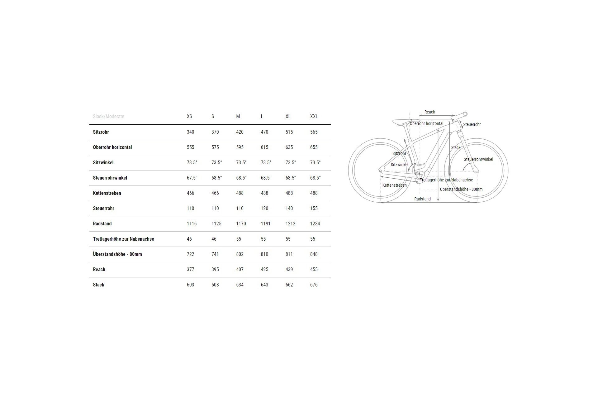 Cube Reaction Hybrid Performance 625 Allroad - 625 Wh - 29 Zoll - Diamant - 2025 – Bild 7