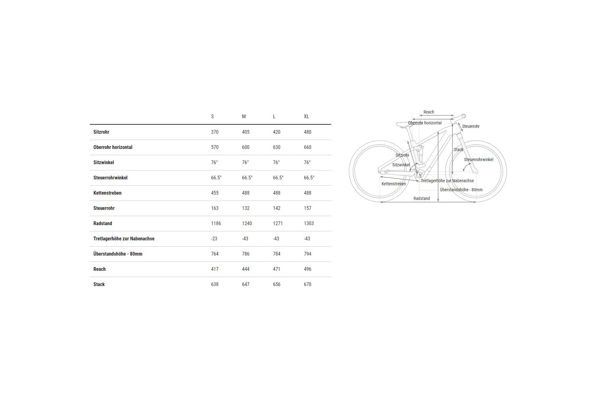 Cube Stereo Hybrid ONE22 SLX 800 Allroad - 800 Wh - 29 Zoll - Fully - 2025 – Bild 2