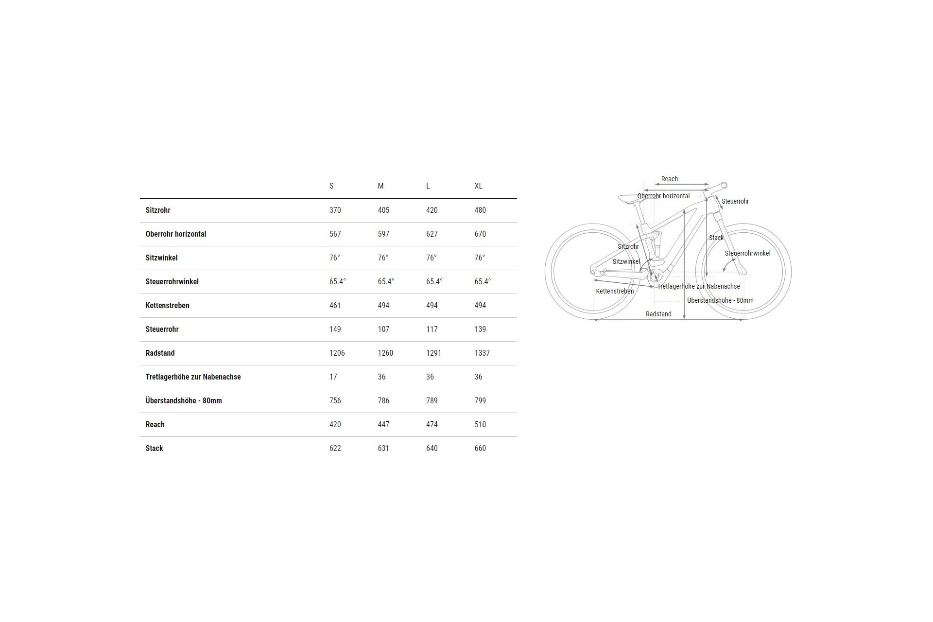 Cube Stereo Hybrid ONE44 EX 800 - 800 Wh - 29 Zoll - Fully – Bild 4